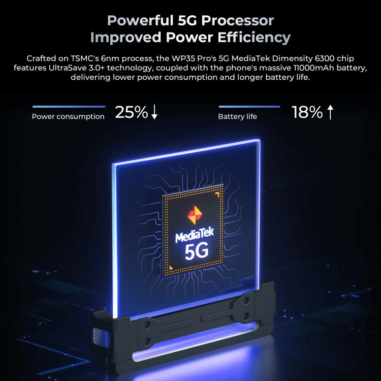 Oukitel WP35 Pro 5G Rugged Phone, 12GB+512GB, 6.6 inch MediaTek Dimensity 6300 Octa Core, NFC, OTG, Network: 5G Oukitel WP35 Pro 5G Rugged Phone, 12GB+512GB, 6.6 inch MediaTek Dimensity 6300 Octa Core, NFC, OTG, Network: 5G